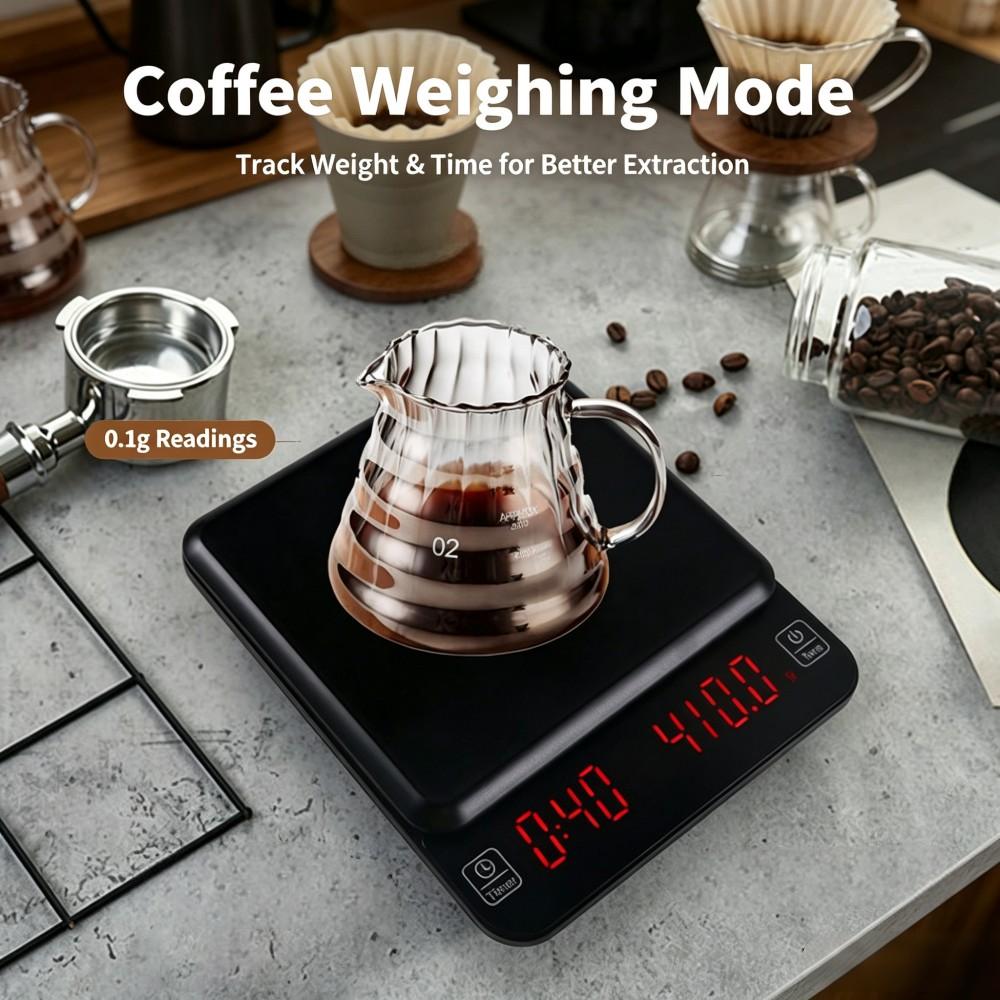 3kg/0.1g High Precision Digita - огляд і ціна Coffee & Tea Collective