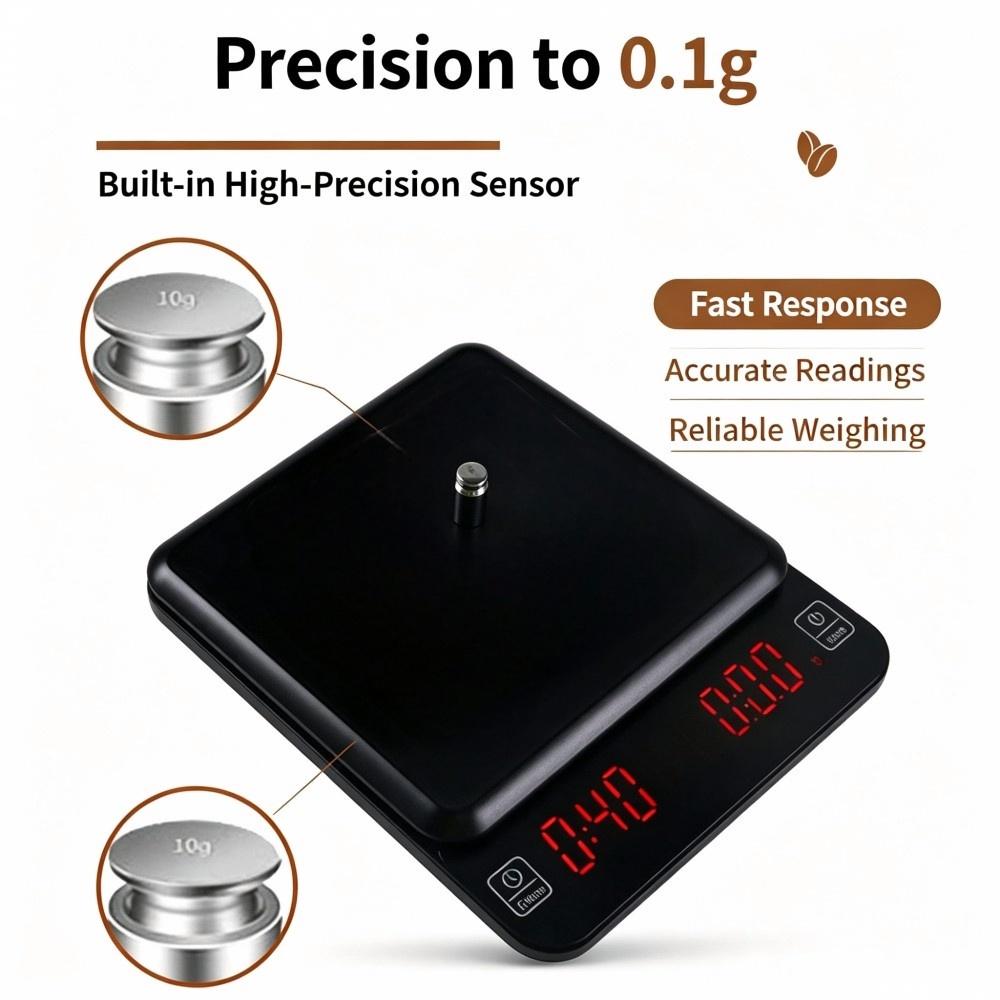 3kg/0.1g High Precision Digita - огляд і ціна Coffee & Tea Collective