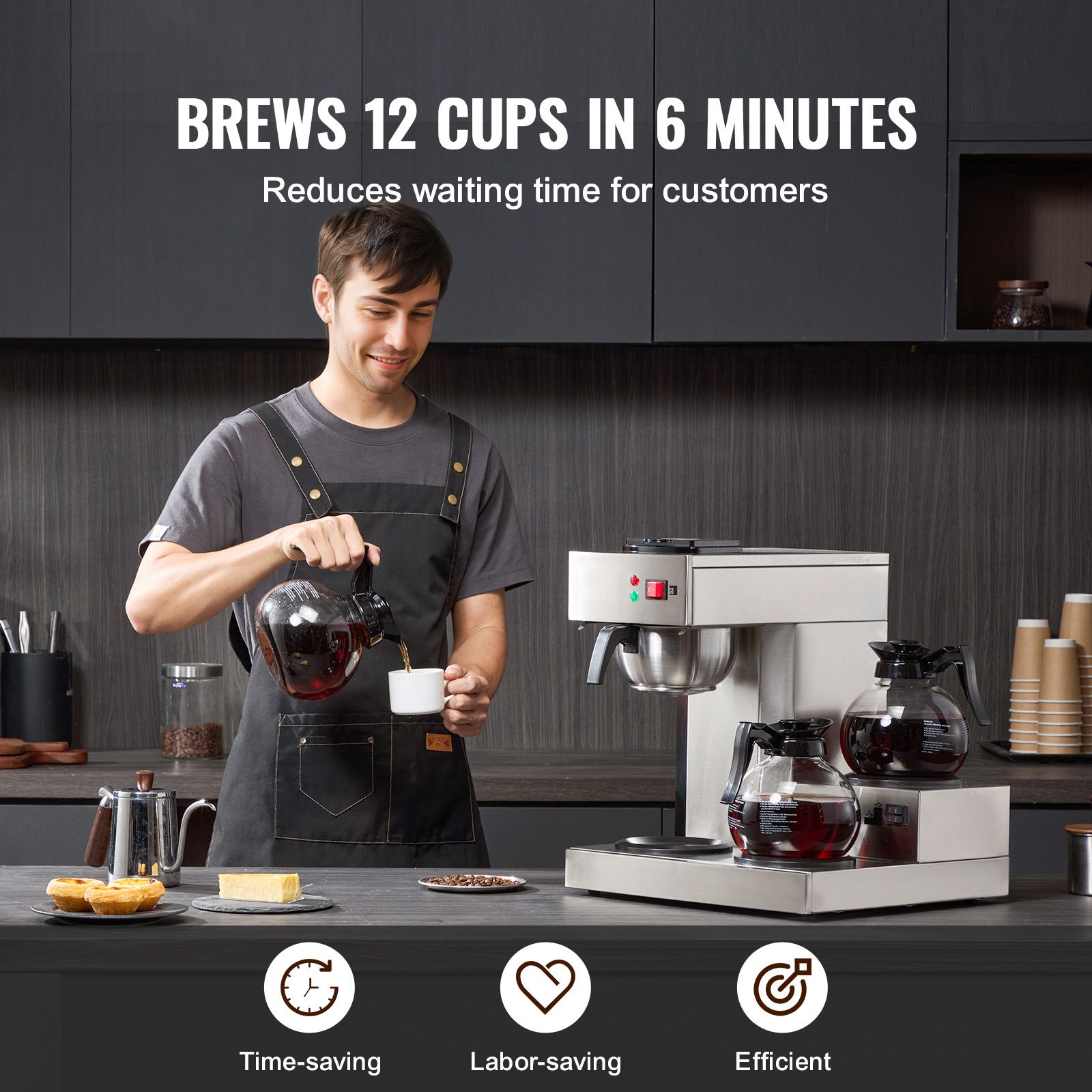 12 Cups Commercial Drip Coffee - огляд і ціна Coffee & Tea Collective
