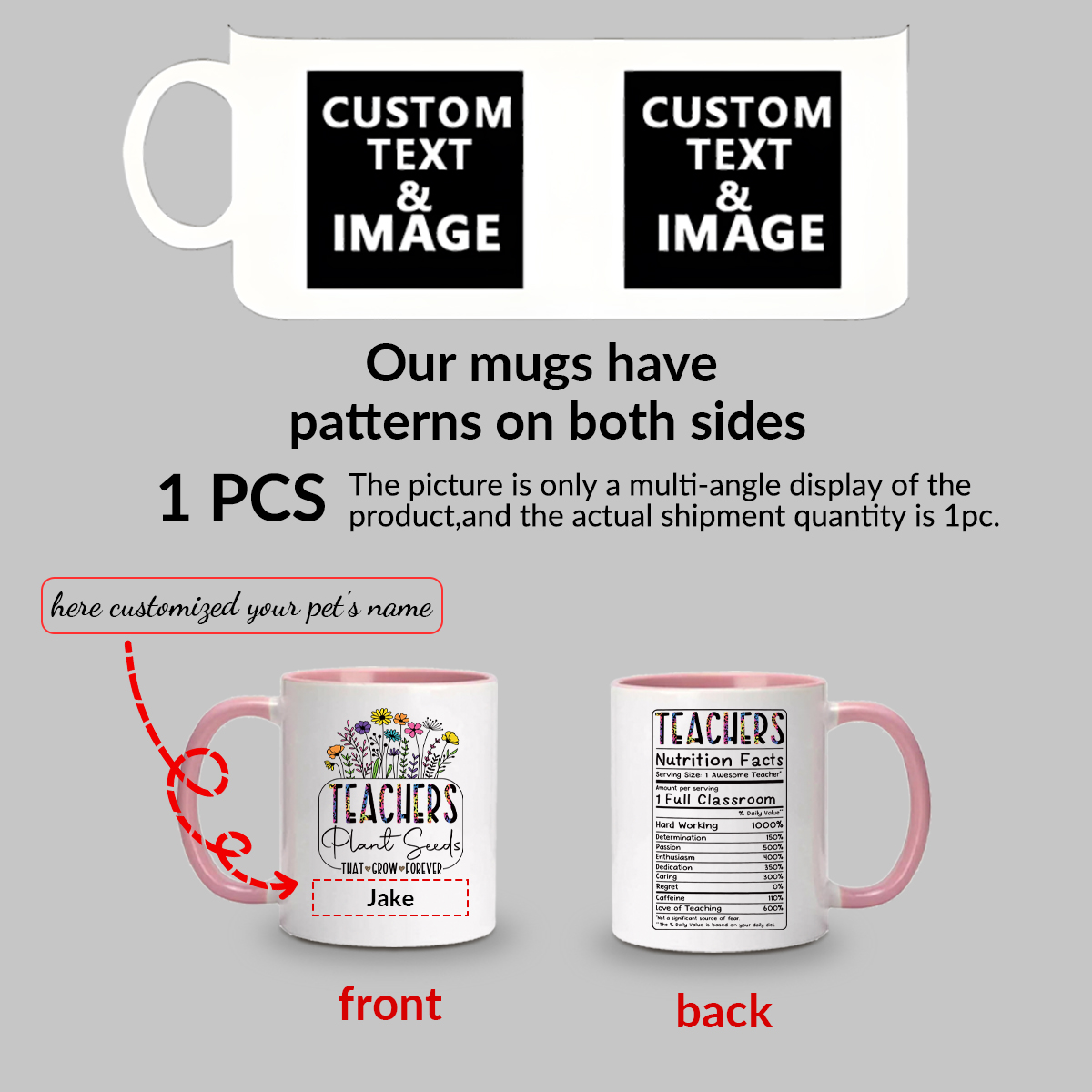 1pc Customize Name Personalise - огляд і ціна Coffee Tea Name
